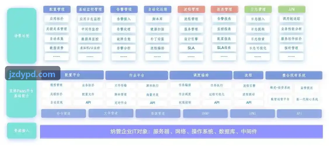 J9高通量生物反应器发酵工艺现场