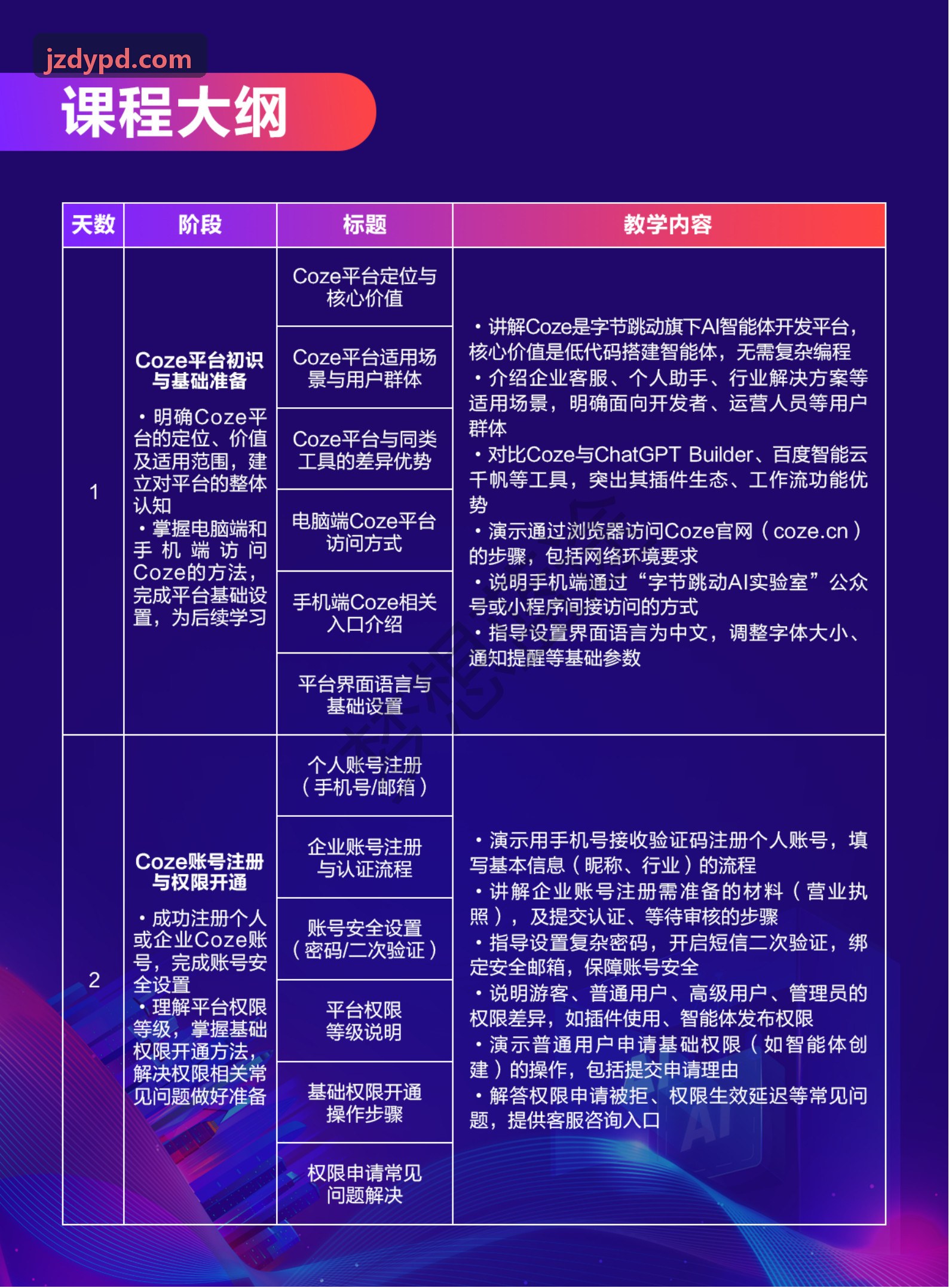 J9超洁净GMP车间无菌灌装环境