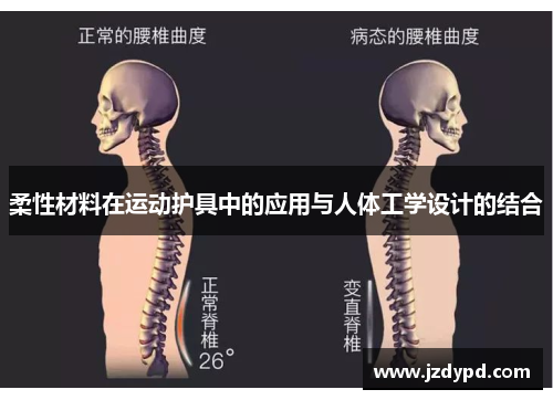 柔性材料在运动护具中的应用与人体工学设计的结合