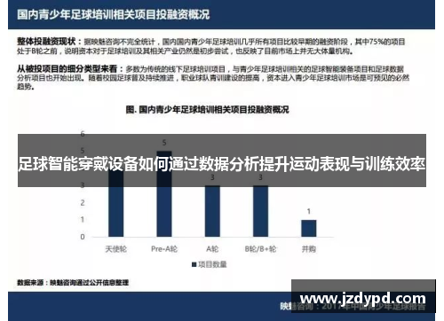 足球智能穿戴设备如何通过数据分析提升运动表现与训练效率