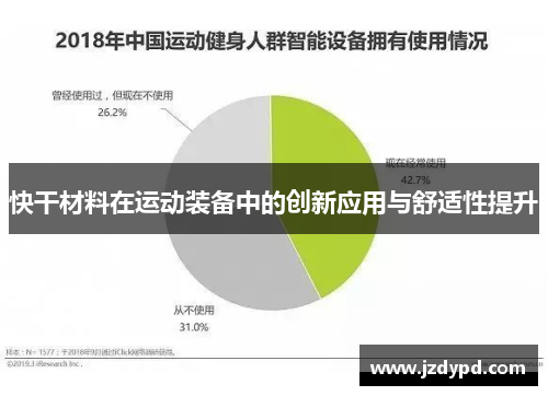 快干材料在运动装备中的创新应用与舒适性提升