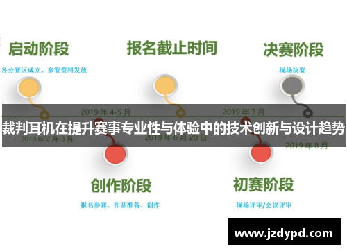 裁判耳机在提升赛事专业性与体验中的技术创新与设计趋势